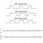 Small transformer type welding machines can have how low of a duty cycle?